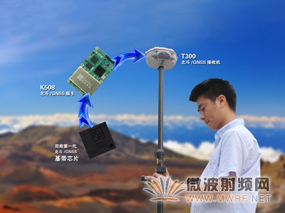 司南導(dǎo)航基于ASIC芯片的三模八頻板卡通過驗收