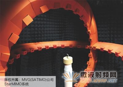 MVG將亮相IWS 2015研討MIMO OTA測試技術