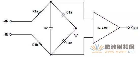 電容C2構(gòu)成C1a/C1b的旁路，并能有效降低因元件不匹配引起的交流共模抑制誤差
