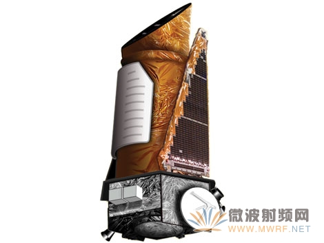 開普勒太空望遠鏡 開普勒太空望遠鏡