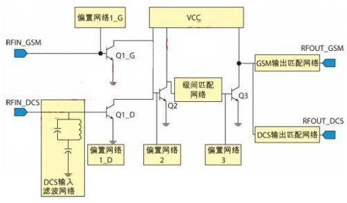 雙頻段功率放大器電路原理圖