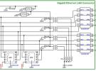 電子產(chǎn)品的雷擊浪涌與靜電放電（ESD）防護(hù)方案