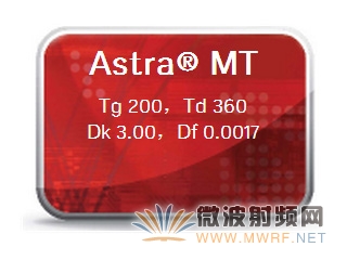 Isola的Astra MT材料成功通過Freescale雷達集成電路評估