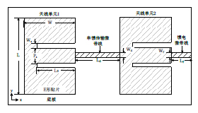 一種串聯(lián)饋電E形高增益微帶天線