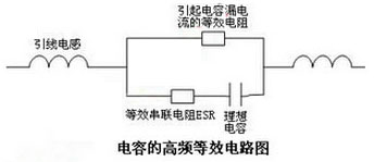 電容的高頻等效電路圖