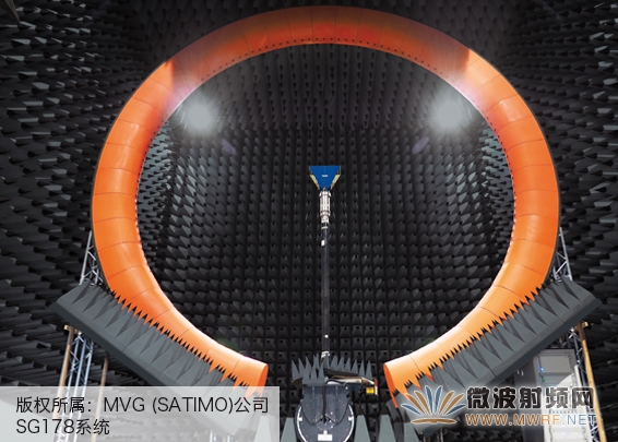 MVG與華為簽署一項(xiàng)重大采購協(xié)議