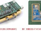 解析決定示波器性能高度的模擬技術