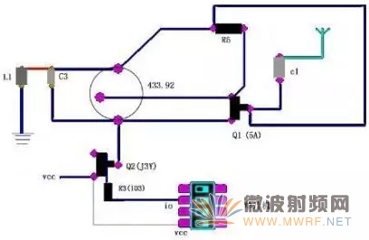 射頻電路設(shè)計(jì)，從4個(gè)方面入手