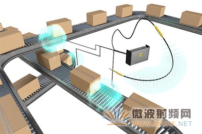 浩亭推出新型RFID天線 可滿足不同客戶應用需求