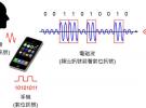 解析通訊技術(shù)：3G、4G、5G 背后的科學(xué)意義（下）