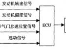 圍觀：集成MCU/PWM/LIN收發(fā)器的電機(jī)控制器與EGR在一起了