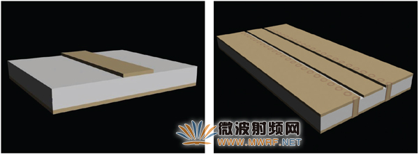 用于PCB熱效應(yīng)研究的傳輸線電路（a）微帶線結(jié)構(gòu)（b）2號(hào)電路對(duì)應(yīng)的接地共面波導(dǎo)結(jié)構(gòu)