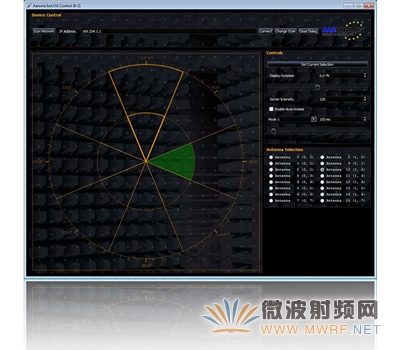 安諾尼推出4款I(lǐng)soLOG 3D測向天線