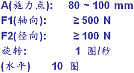 快插兼容—為傳統(tǒng)射頻互連接器件創(chuàng)造新活力