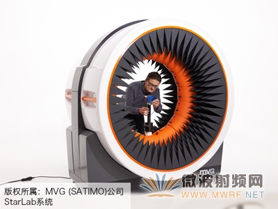MVG集團CEO：多元化產品策略 完備的微波測量解決方案