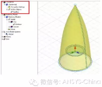 3D Component裝配好的一體化模型，天線陣內部細節被完全隱藏