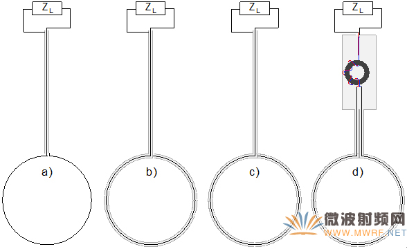 針對(duì)于EMC近場(chǎng)測(cè)量中主動(dòng)微光子感應(yīng)技術(shù)近場(chǎng)探頭與傳統(tǒng)近場(chǎng)探頭的技術(shù)分析