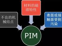 2016 第二屆中國移動通信無源互調研討會