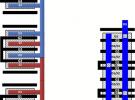 美國(guó)普度大學(xué)研發(fā)出SOI CMOS功率放大器，可用于5G、下一代雷達(dá)和微型衛(wèi)星