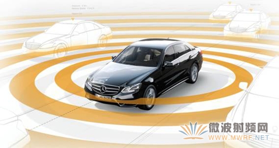 新車碰撞評估測試為高級駕駛輔助系統（ADAS）建立安全評級