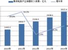 2016年中國集成電路行業發展現狀分析