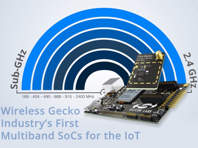 Silicon Labs多波段Wireless Gecko SoC開拓物聯(lián)網(wǎng)新領(lǐng)域