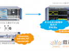 R&S多維度5G測試解決方案