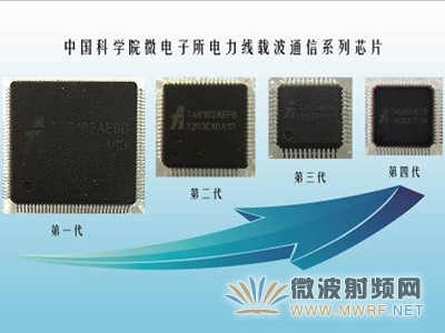 開發(fā)的電力線載波通信系列芯片
