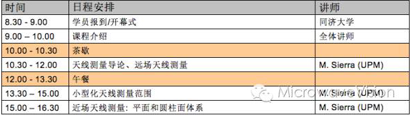 2016歐洲天線學校暑期課程開課啦！（內附詳細課程表）