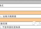 2016歐洲天線學(xué)校暑期課程開課啦！（內(nèi)附詳細(xì)課程表）