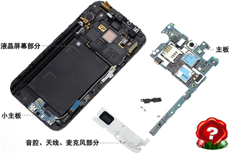 從大哥大到iPhone 手機天線的進化