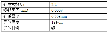 高頻板材RT/duriod5880的主要參數(shù)指標(biāo)