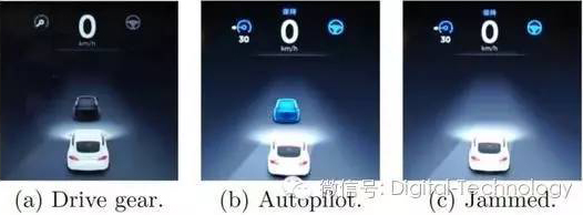 Tesla前向77GHz防撞雷達(dá)黑科技破解