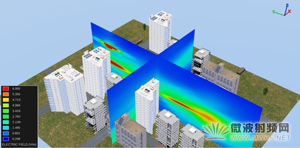 MVG推出新一代EMF Visual電磁暴露模擬軟件 助智慧城市打造安全的電磁環(huán)境