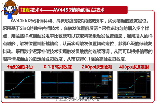 你必須了解的七大“較真”技術成就新的任意捕獲熒光顯示示波器