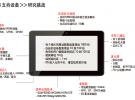 5G時(shí)代的射頻革命 具有毫米波設(shè)計(jì)能力的射頻工程師機(jī)會(huì)來(lái)了