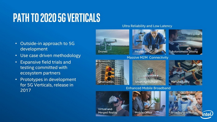 英特爾發布業界首款全球通用的5G調制解調器