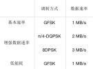 物聯網無線通信測試專題之一：藍牙模塊選擇及EMI一致性測試