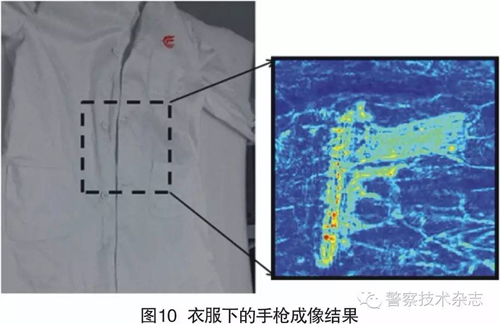 毫米波近場(chǎng)人體安檢成像原理系統(tǒng)與實(shí)驗(yàn)驗(yàn)證