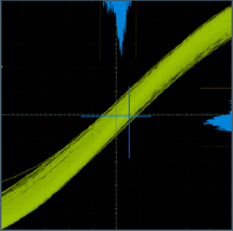 鼎陽(yáng)科技推出基于ZYNQ平臺(tái)的新一代入門級(jí)示波器SDS1000X-E