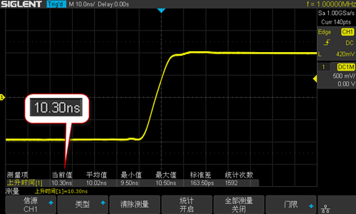 鼎陽(yáng)科技推出基于ZYNQ平臺(tái)的新一代入門級(jí)示波器SDS1000X-E