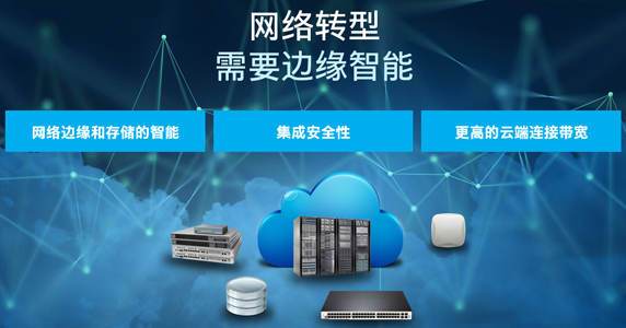 英特爾：面向5G的網絡轉型，需要邊緣智能