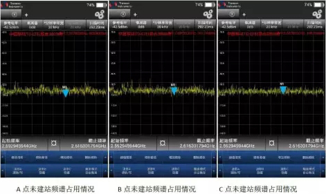SpecMini手持式頻譜分析儀 無線電管理應用解決方案