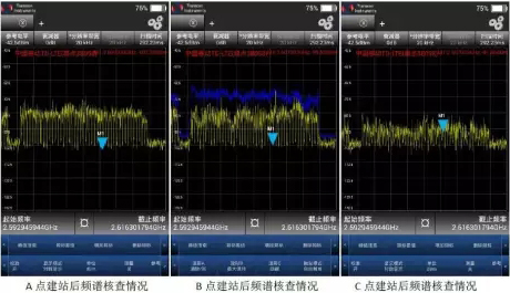 SpecMini手持式頻譜分析儀 無線電管理應用解決方案