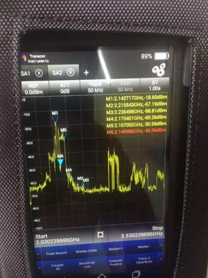 SpecMini手持式頻譜分析儀 無線電管理應用解決方案