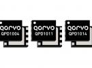 QORVO? GAN-ON-SIC晶體管提高戰(zhàn)術(shù)和公共安全電臺的效率和帶寬