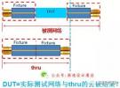 最簡(jiǎn)便的S參數(shù)測(cè)試校準(zhǔn)方法—AFR