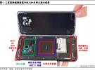 射頻系列報(bào)告之一：小天線技術(shù)發(fā)展趨勢(shì)