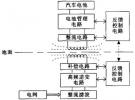 無線充電，還需要解決哪些測試難點？