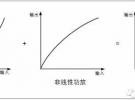 基于R&S頻譜與信號(hào)分析儀的寬帶 Doherty功放線性化性能評(píng)估
